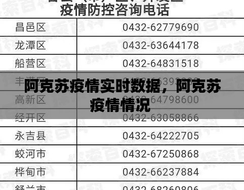 阿克苏疫情实时数据,阿克苏疫情情况