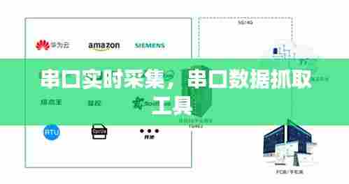 串口实时采集,串口数据抓取工具