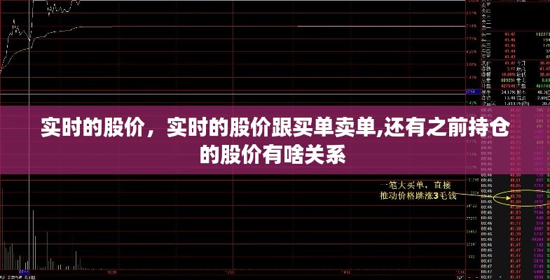 实时的股价,实时的股价跟买单卖单,还有之前持仓的股价有啥关系