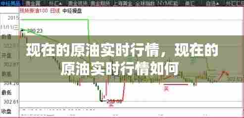 现在的原油实时行情，现在的原油实时行情如何 