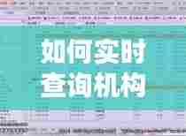 如何实时查询机构持仓,怎么看机构持仓情况