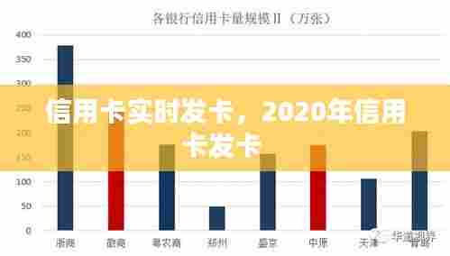信用卡实时发卡,2020年信用卡发卡