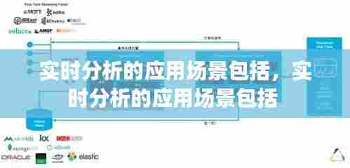 实时分析的应用场景包括,实时分析的应用场景包括