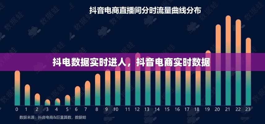 抖电数据实时进人,抖音电商实时数据