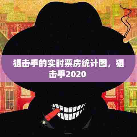 狙击手的实时票房统计图,狙击手2020