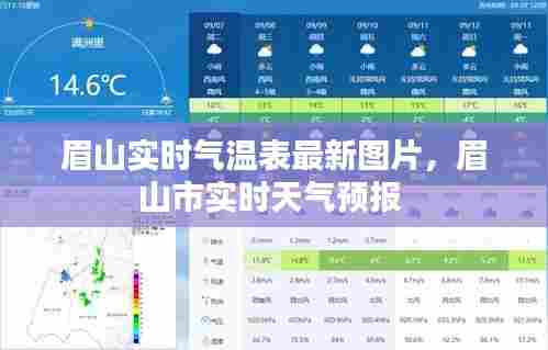 眉山实时气温表最新图片,眉山市实时天气预报
