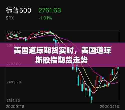 美国道琼期货实时,美国道琼斯股指期货走势