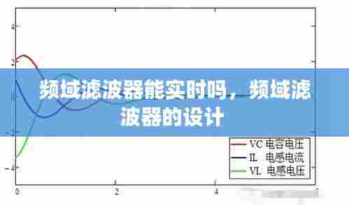 频域滤波器能实时吗,频域滤波器的设计