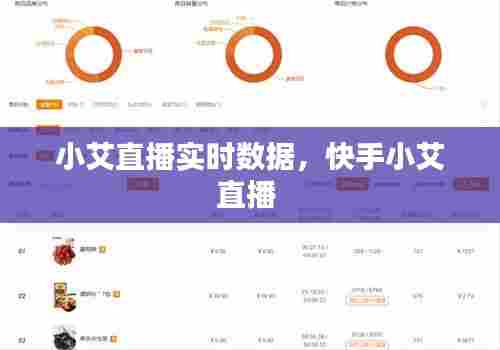 小艾直播实时数据，快手小艾直播 