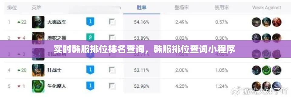 实时韩服排位排名查询,韩服排位查询小程序