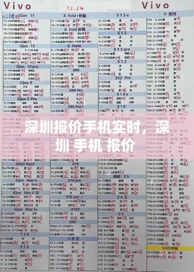 深圳报价手机实时,深圳 手机 报价