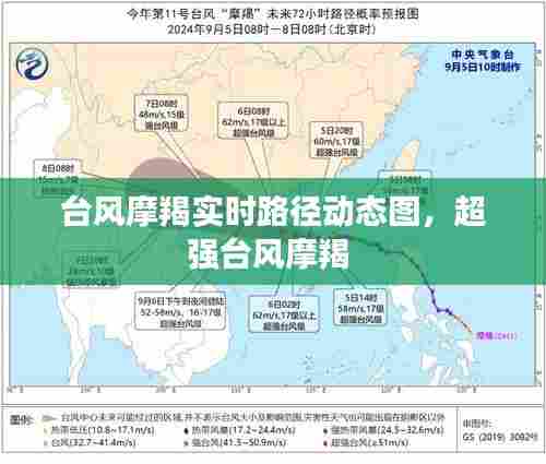 台风摩羯实时路径动态图,超强台风摩羯