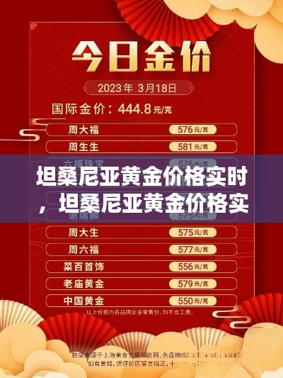 坦桑尼亚黄金价格实时,坦桑尼亚黄金价格实时走势