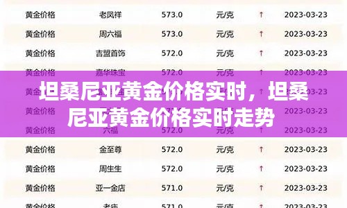 坦桑尼亚黄金价格实时,坦桑尼亚黄金价格实时走势