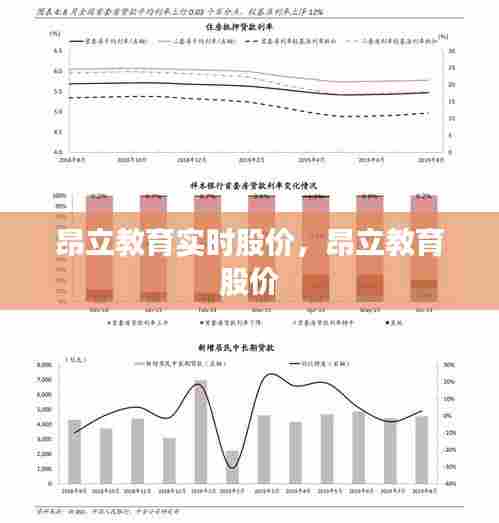 昂立教育实时股价,昂立教育 股价