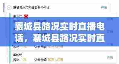 襄城县路况实时直播电话,襄城县路况实时直播电话号码