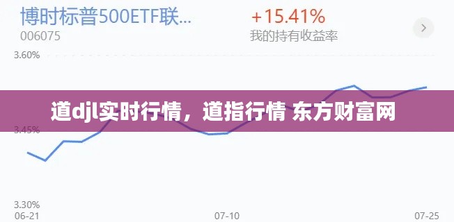 道djl实时行情,道指行情 东方财富网