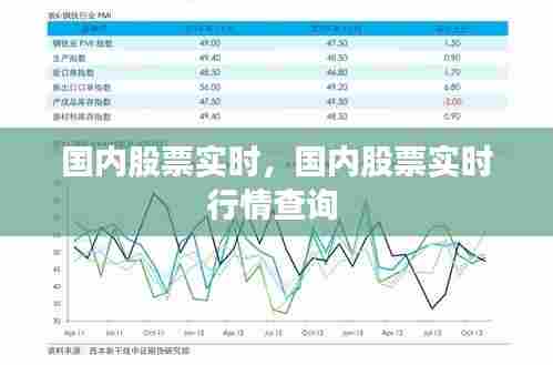 国内股票实时,国内股票实时行情查询
