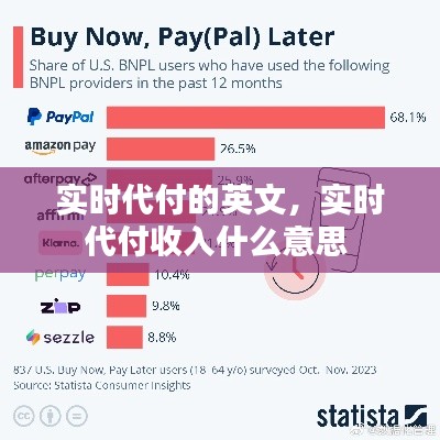 实时代付的英文,实时代付收入什么意思