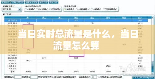 当日实时总流量是什么,当日流量怎么算