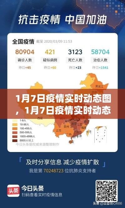 1月7日疫情实时动态图,1月7日疫情实时动态图片