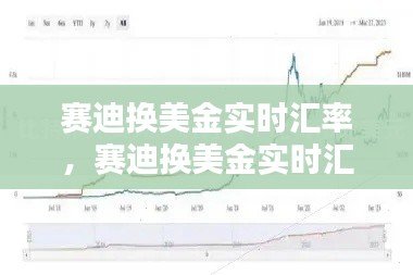 赛迪换美金实时汇率,赛迪换美金实时汇率是多少