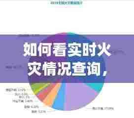 如何看实时火灾情况查询,火灾统计数据去哪里查