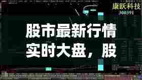 股市最新行情实时大盘,股市最新行情消息