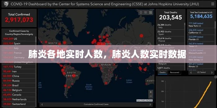 肺炎各地实时人数,肺炎人数实时数据