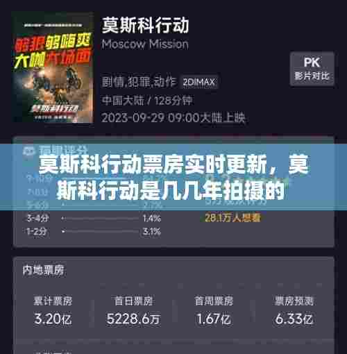 莫斯科行动票房实时更新，莫斯科行动是几几年拍摄的 