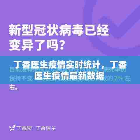 丁香医生疫情实时统计,丁香医生疫情最新数据