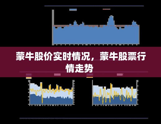 蒙牛股价实时情况,蒙牛股票行情走势