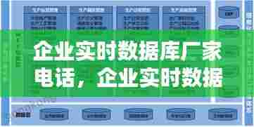 企业实时数据库厂家电话,企业实时数据库厂家电话怎么查