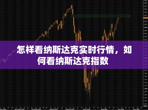 怎样看纳斯达克实时行情，如何看纳斯达克指数 