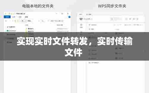 实现实时文件转发,实时传输文件