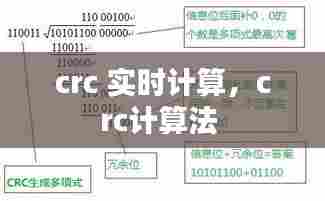 crc 实时计算,crc计算法
