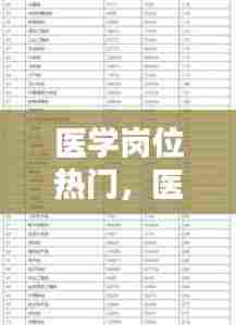 医学岗位热门,医学专业就业岗位
