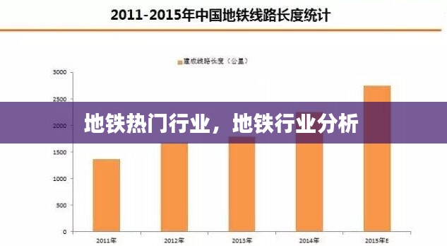 地铁热门行业,地铁行业分析