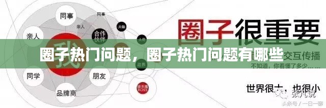圈子热门问题,圈子热门问题有哪些