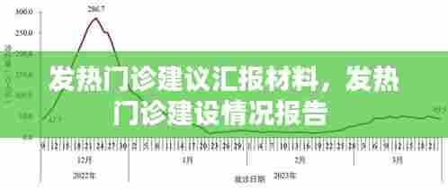 发热门诊建议汇报材料,发热门诊建设情况报告