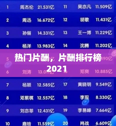热门片酬,片酬排行榜2021