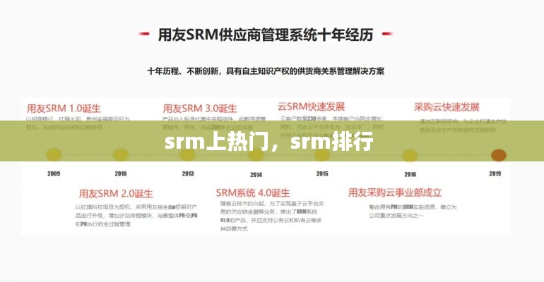 srm上热门,srm排行