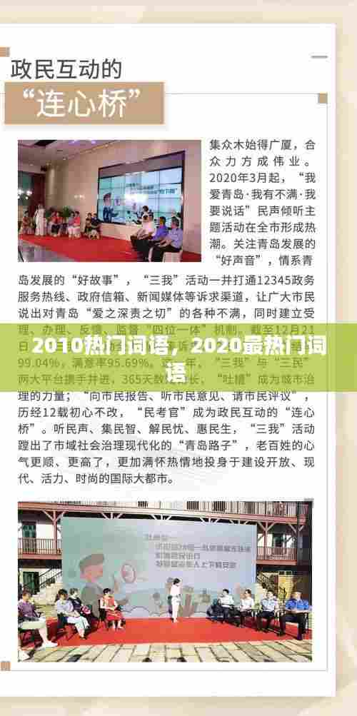 2010热门词语,2020最热门词语