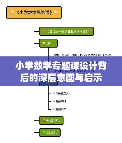 小学数学专题课设计背后的深层意图与启示