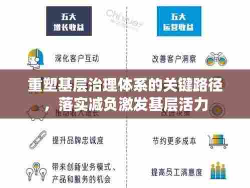 重塑基层治理体系的关键路径,落实减负激发基层活力