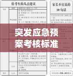 突发应急预案考核标准,突发事件应急预案试题
