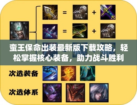 蛮王保命出装最新版下载攻略,轻松掌握核心装备,助力战斗胜利!