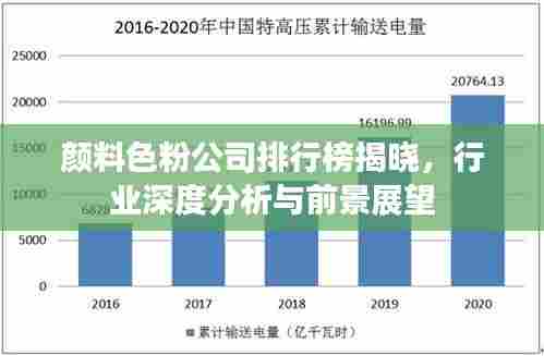 颜料色粉公司排行榜揭晓,行业深度分析与前景展望