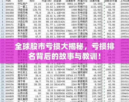 全球股市亏损大揭秘,亏损排名背后的故事与教训!