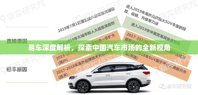 易车深度解析,探索中国汽车市场的全新视角